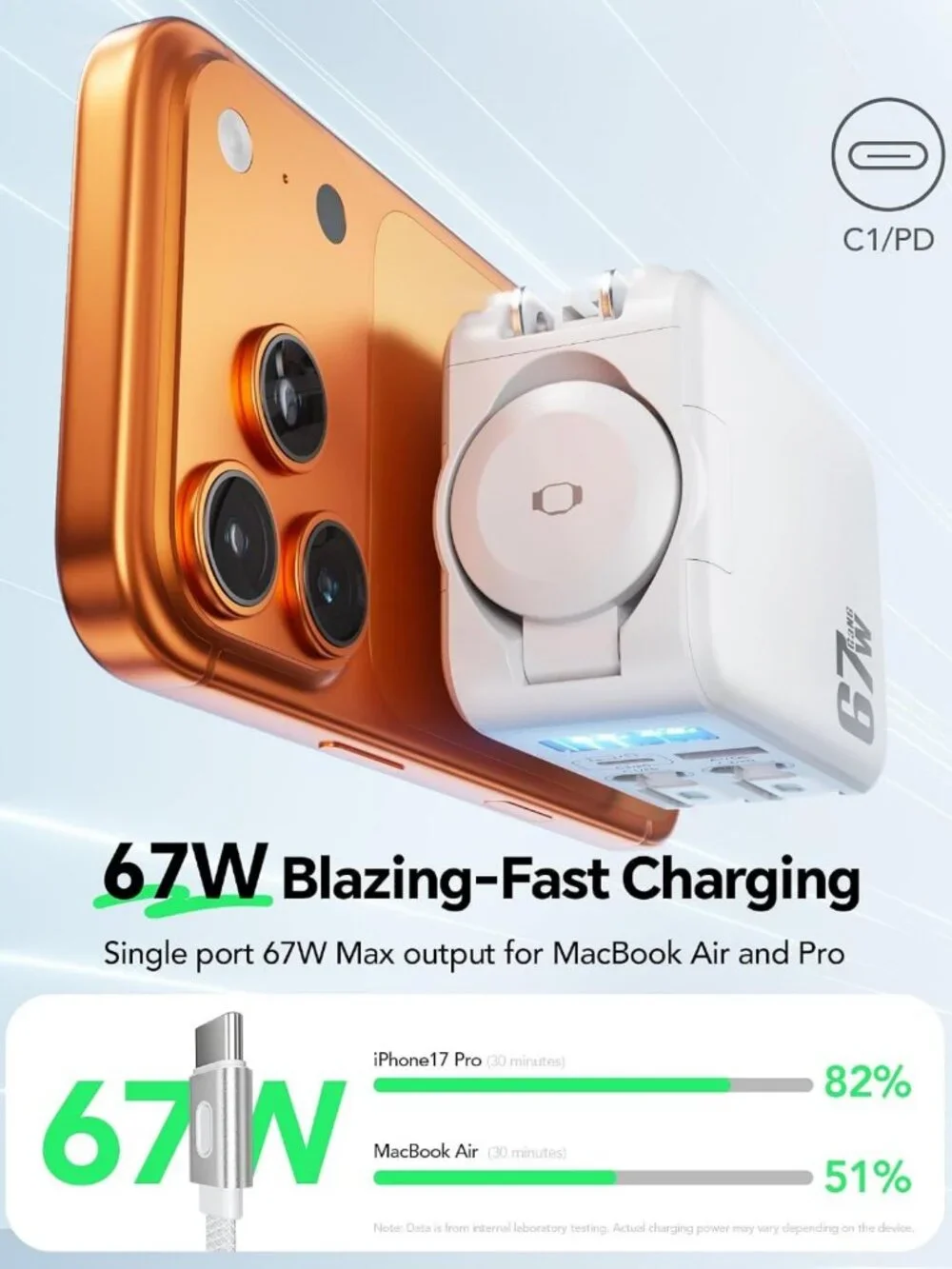 67W 5-in-1 Retractable USB-C Wall Charger for iPhone, iPad, Apple Watch & More